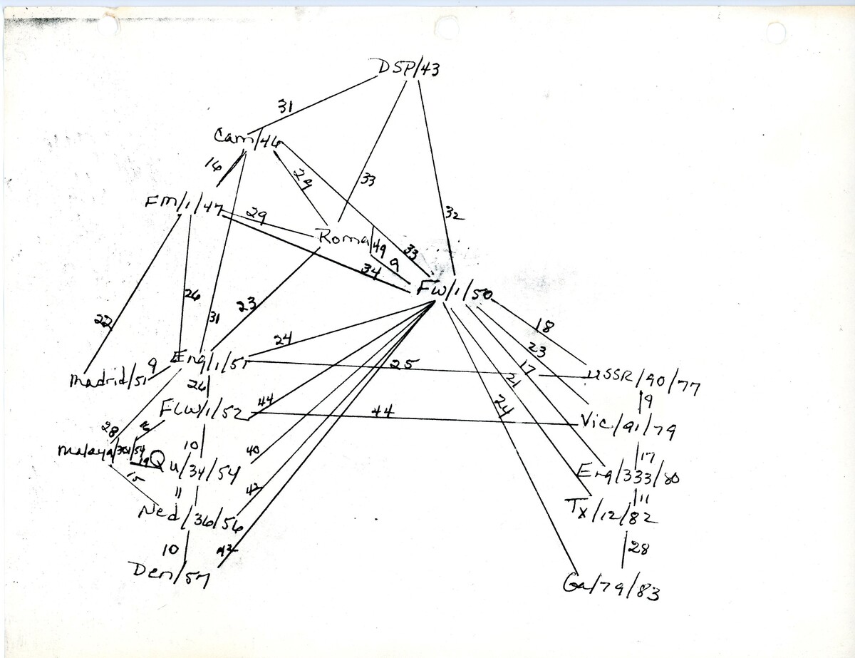 IDE-Section-8-Image-29-T1-Comparison-Map.fixed.jpg