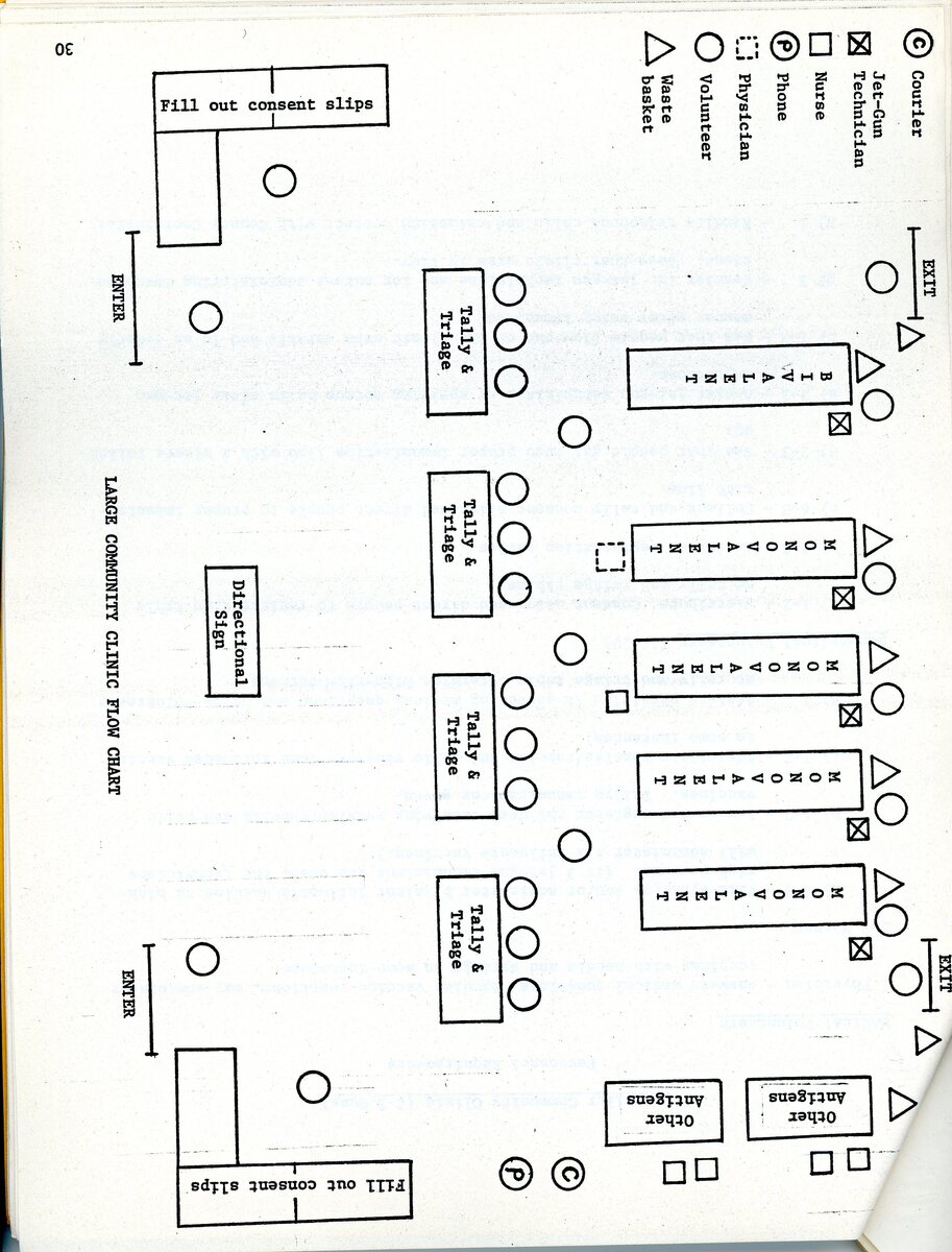 http://cdcmuseum.org/tmp/IDE-Section-8-Image-34-scan-from-NIIP-manual-1.jpg